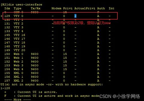 网络设备管理方式的包装设计 提升用户体验与运维效率