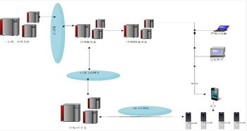 无线联网设备报价与厂家全览 构建稳定高效网络的关键要素